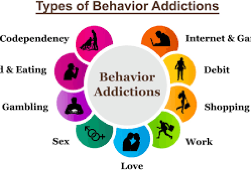 Behavioral Addiction-Willoughby Center