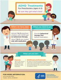 ADHD Treatments for Preschoolers (ages 4–5)
