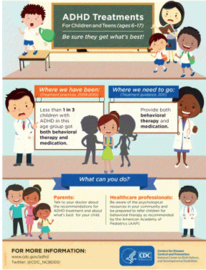 ADHD Treatments for Children and Teens (ages 6–17)
